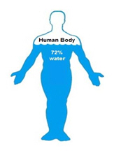 Perth Water Coolers